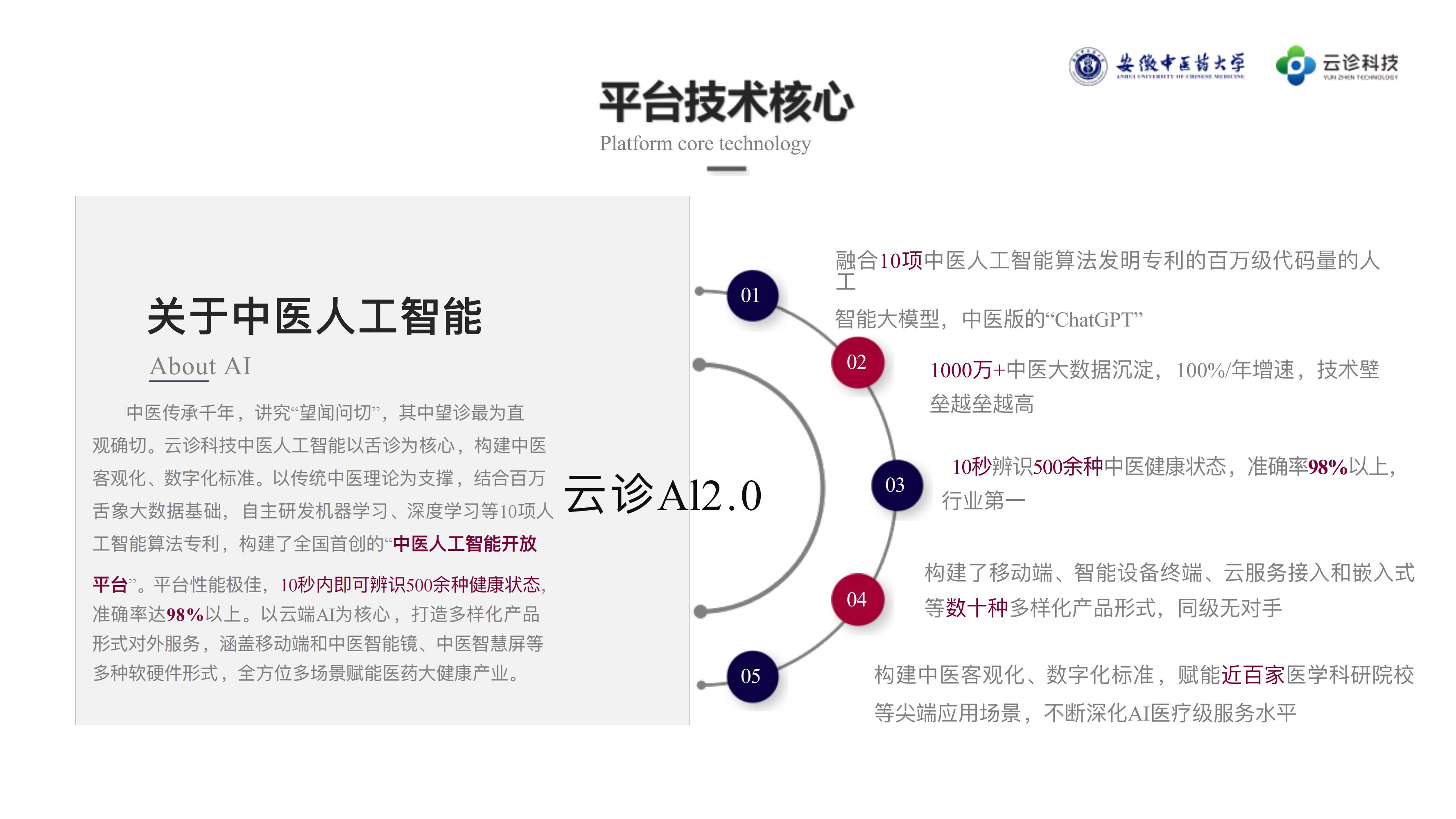 云诊中医AI赋能（202407综合版）(1)_16.jpg